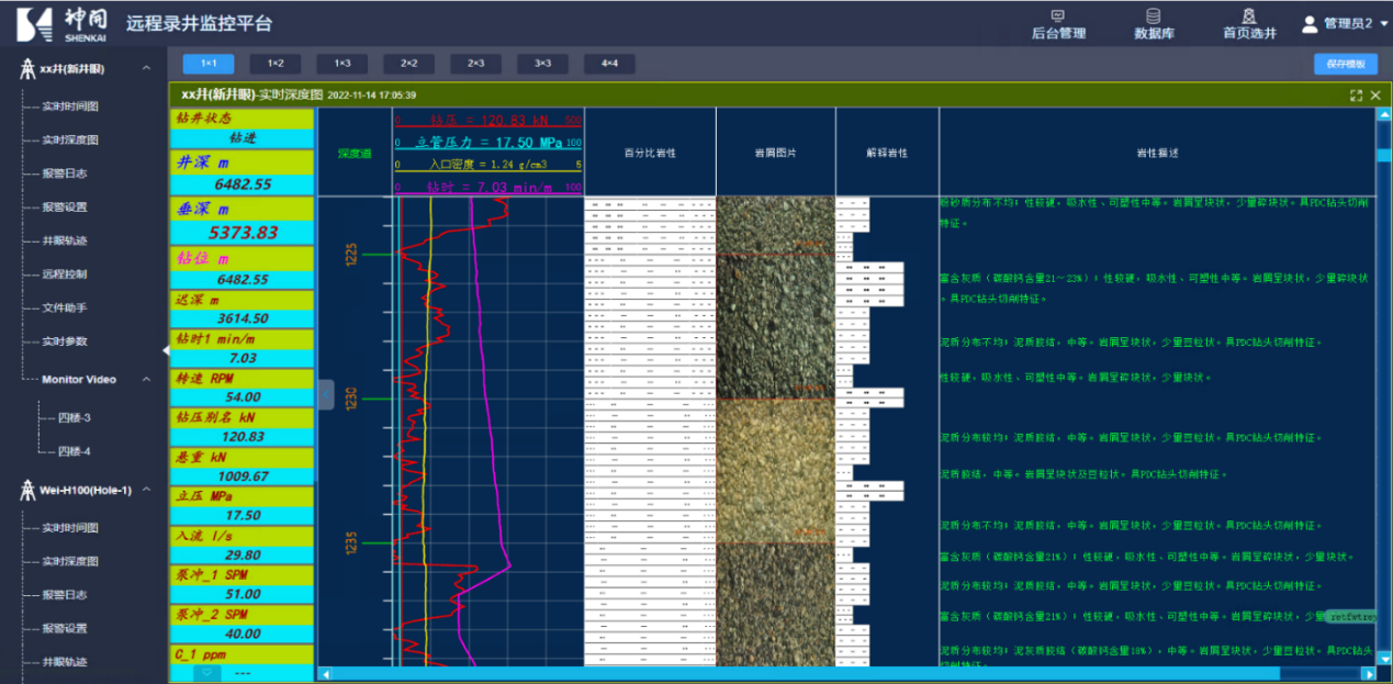AI Intelligent Remote Cloud Logging to Facilitate Large-scale Oil and Gas Exploration and Development(ͼ4)