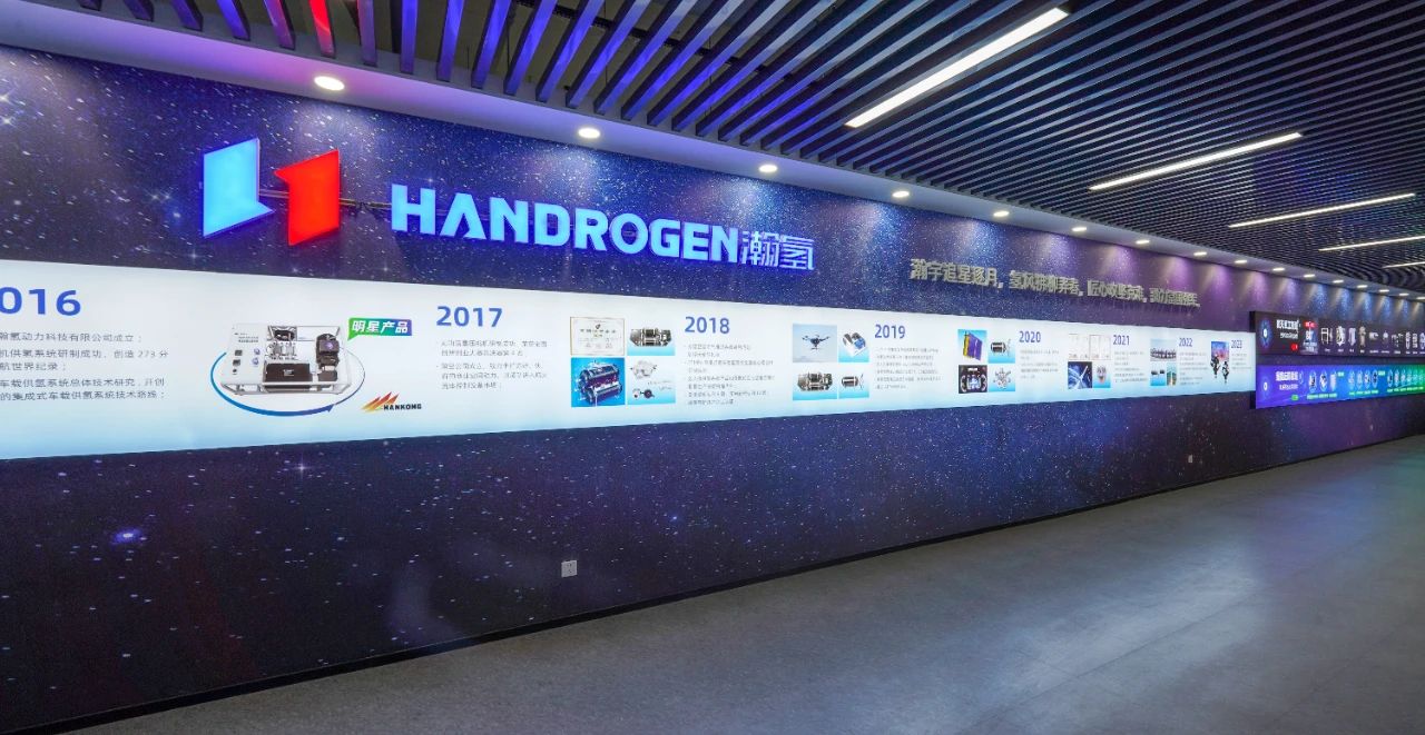 Shenkai Signed An Equity Investment Agreement on New Energy Layout with Hanhydrogen Power (Zhuhai) Technology Co., Ltd.(ͼ1)