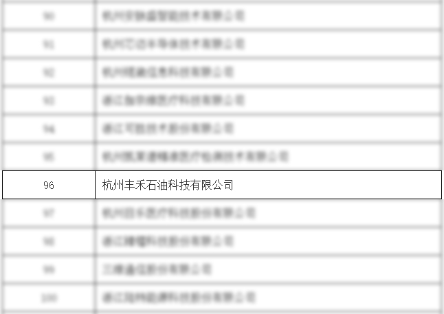 �������ǲ���̹�˾�ٻ���Ҽ�ר�����¡�С���ˡ���ҵ(ͼ2)