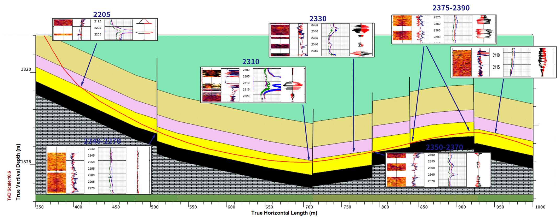 ϲѶ���������ǲ�����ٻ��Ϻ����ص��Ʒ��������Ч��һ�Ƚ�(ͼ4)