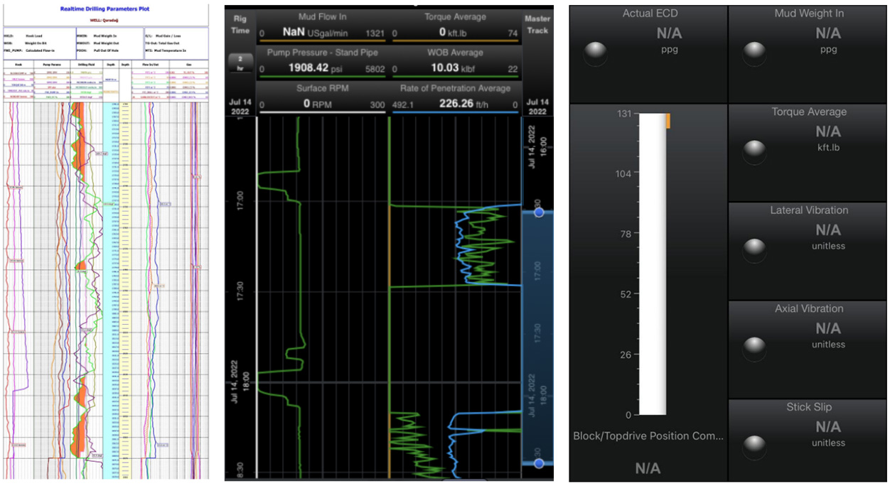 AI����Զ����¼��������������ģ�Կ�̽����(ͼ5)