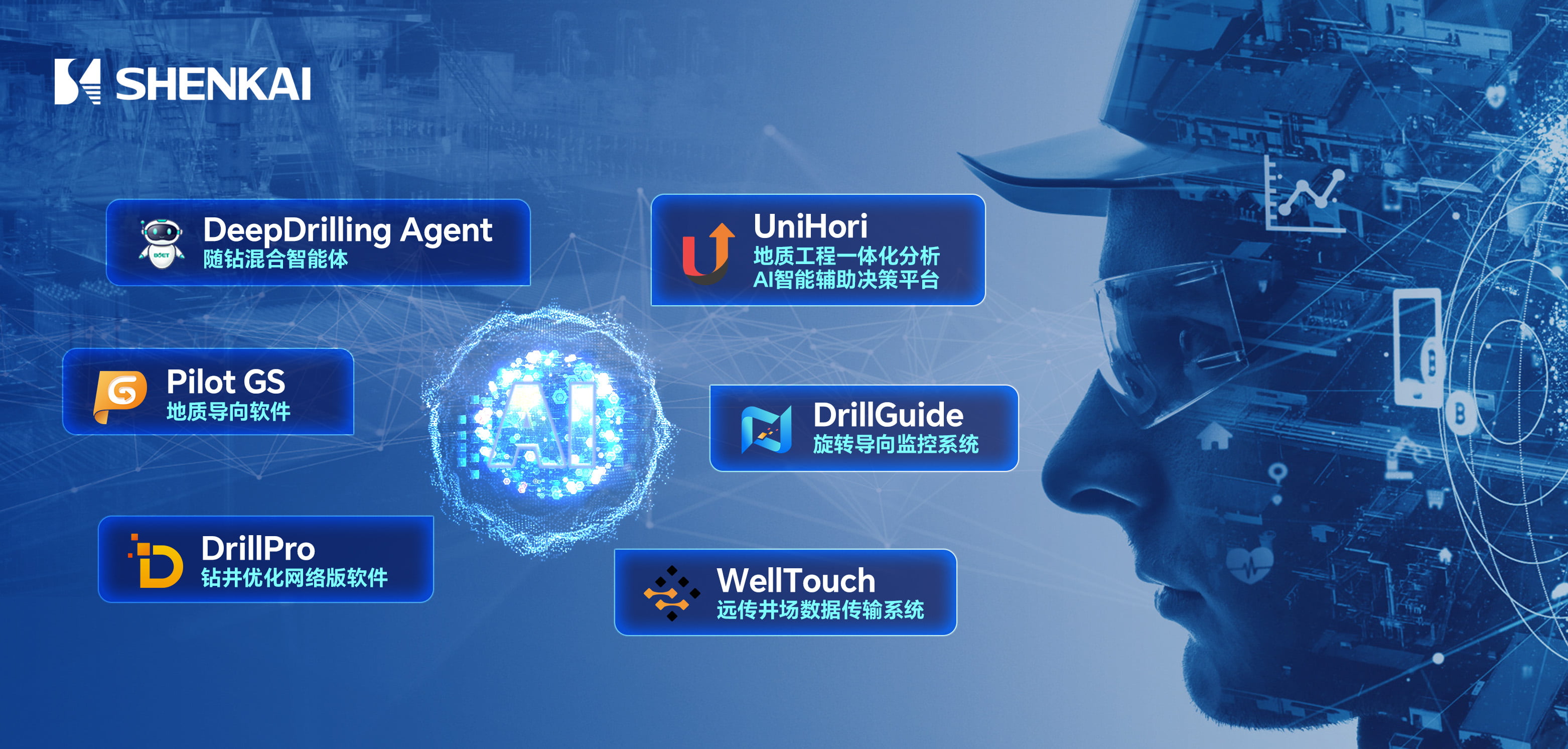 �������ǲ��ɷ�ս�Կع�����������������AI+�������¼�Ԫ(ͼ1)